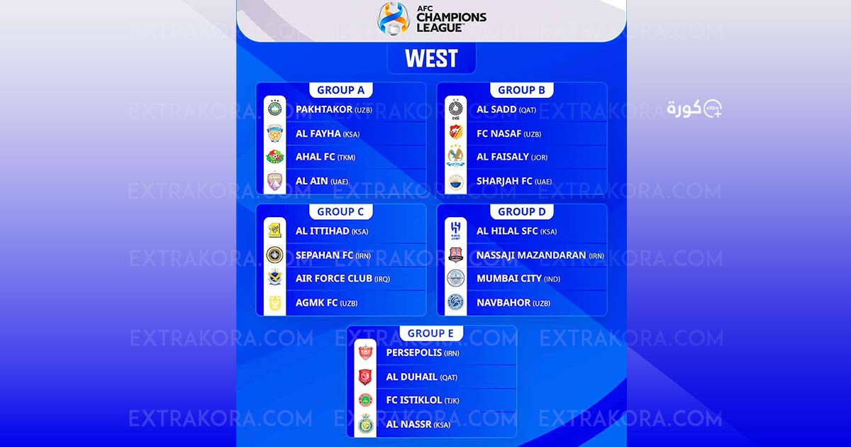 صورة مجموعات غرب دوري أبطال آسيا 2023